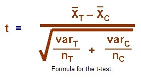 example of a t-test