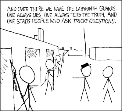 asking questions