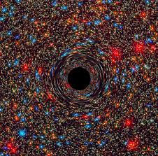 simulated blackhole