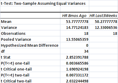 analysistoolpak