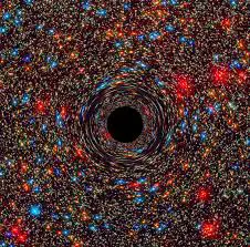 simulated blackhole