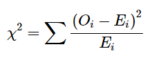 chi_square_formula