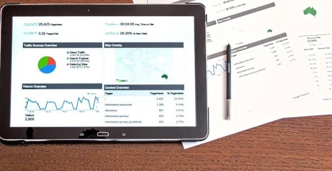 Multiple Regression Analysis Example with Conceptual Framework