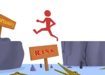 Opportunity Cost and Decision Making Plus Examples