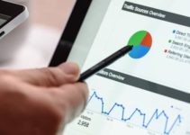 Marketing Research and Market Analysis: Definition, Goal and Objectives