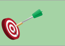 Writing the Research Objectives: 5 Straightforward Examples