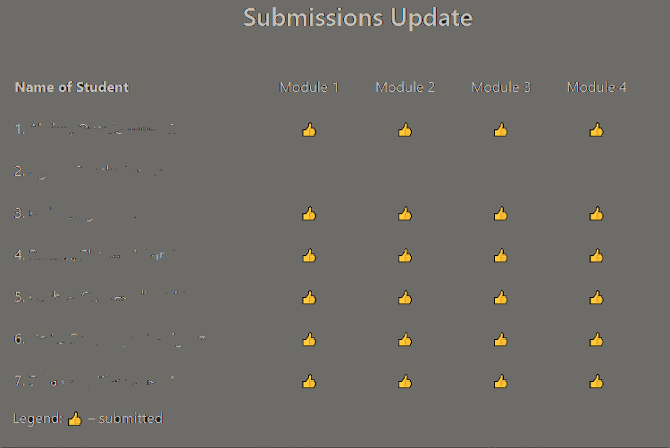 learning_module