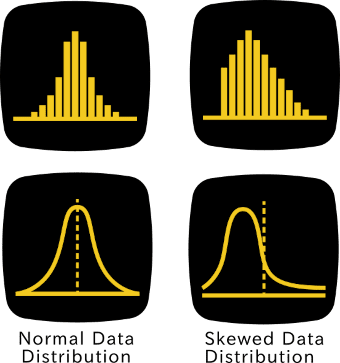 Quantitative Research Methods: Meaning and Characteristics 2 chi-squaretest