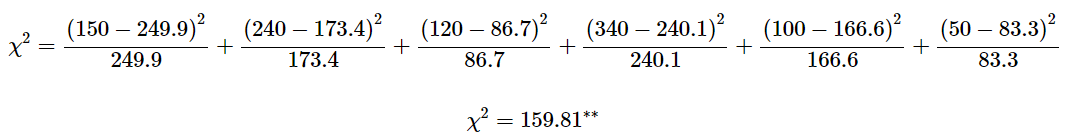 chi_square_computation