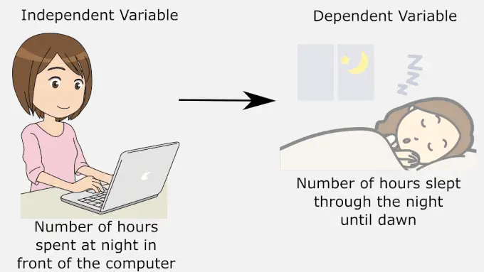 Conceptual Framework: A Step-by-Step Guide on How to Make One 1 conceptualframeworkguide