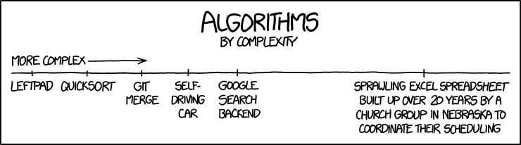 machinelearning