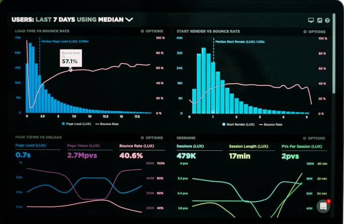 bigdataanalytics