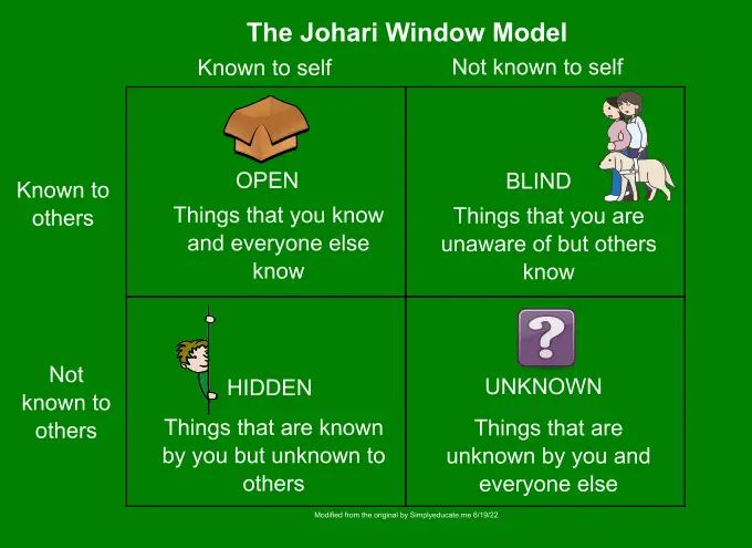knowledge_gap
