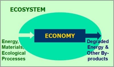 resourcemanagement