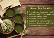 Green Tea Benefits: Health Advantages, Side Effects, and How to Consume It Safely