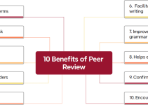 10 Benefits of Peer Review in Research Writing
