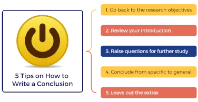 How to Write a Conclusion: 5 Important Tips to Remember