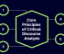 Critical Discourse Analysis: Definition, 5 Key Principles, and Example