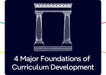 Four Major Foundations of Curriculum and their Importance in Education