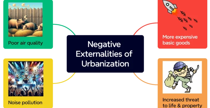 The Negative Externalities of Urban Development: Four Things I Hate