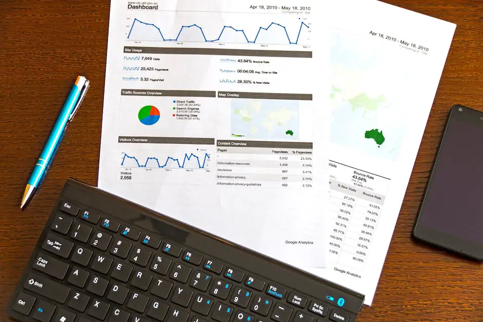 portfolio assessment