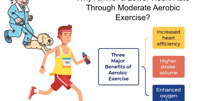 Is a Resting Pulse Rate of 45 Normal? My Personal Experience Explained