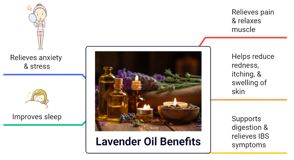 lavender oil benefits