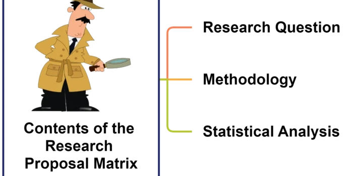 How to Write a Research Proposal Using a Matrix