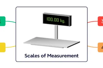 Four Essential Scales of Measurement in Statistics Every Student Should Know Four Essential Scales of Measurement in Statistics Every Student Should Know