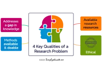 What is a Good Research Problem?