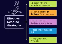 5 Effective Reading Strategies for Graduate Students