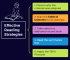 5 Effective Reading Strategies for Graduate Students