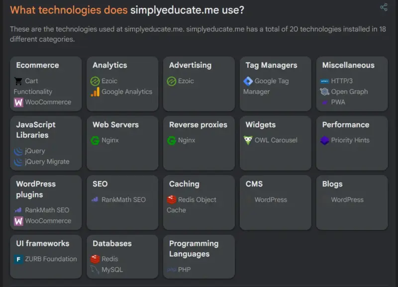 13 Years of Web Development and Maintenance: My Journey, Lessons, and Tips for a Better Website 2 web development technologies in simplyeducate.me