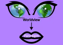 Research Paradigm in Quantitative and Qualitative Studies