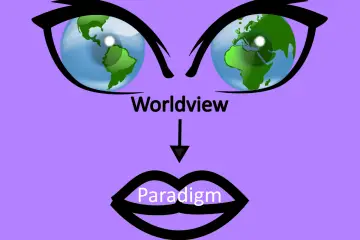 Research Paradigm in Quantitative and Qualitative Studies